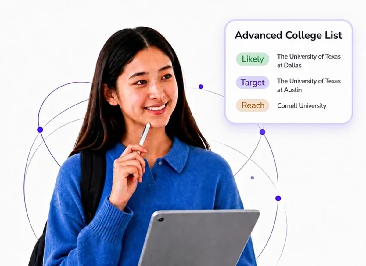 Student with advanced college list of Likely, Target, and Reach schools