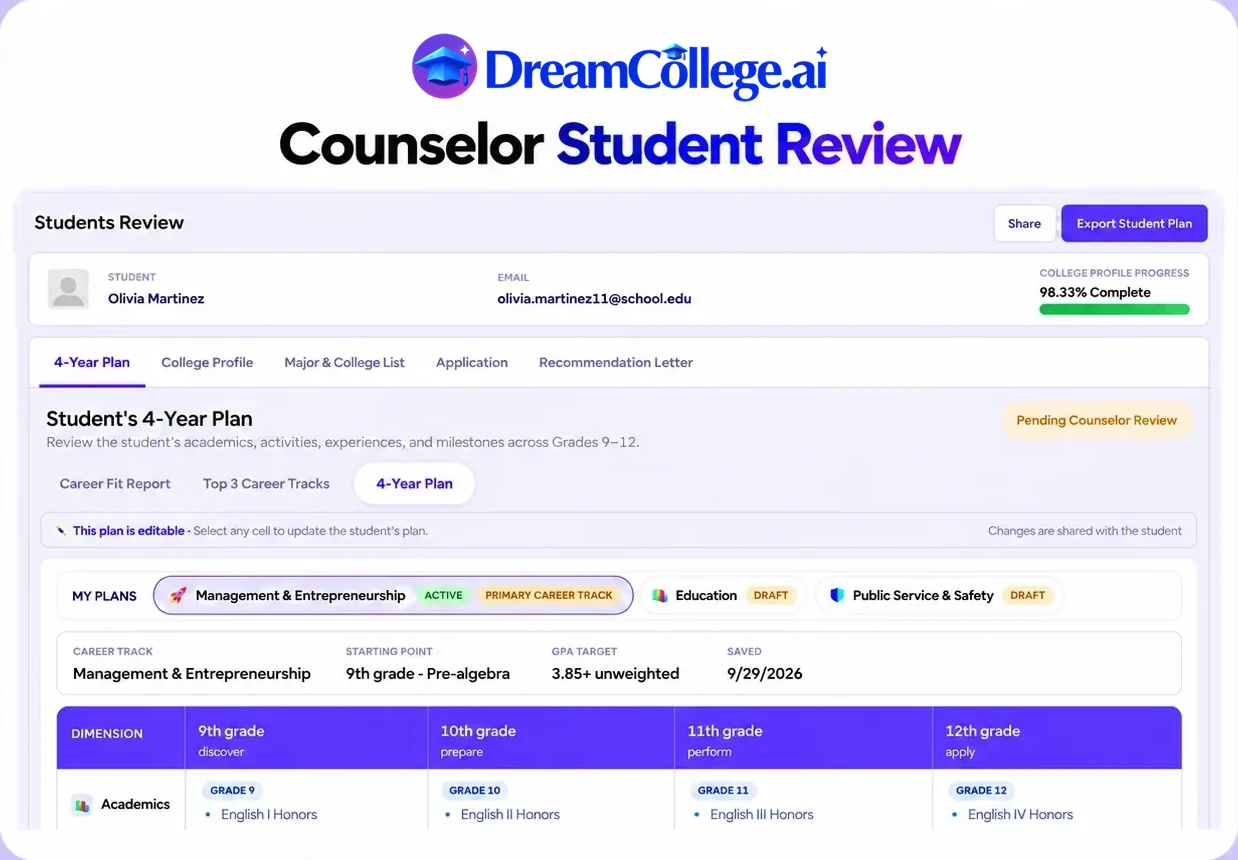 Counselor Student Review: a student’s four-year plan open for counselor review and editing